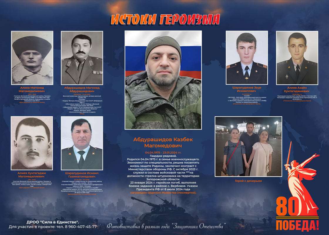 Абдурашидов К.М. 240х171 копия