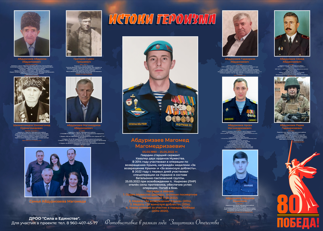 Абдуризаев М М 70х50 копия