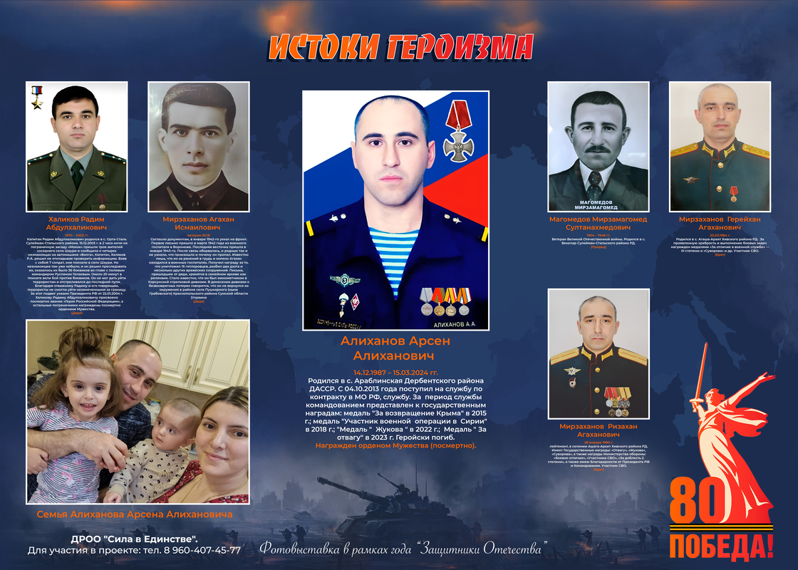 Алиханов А А 70х50 копия