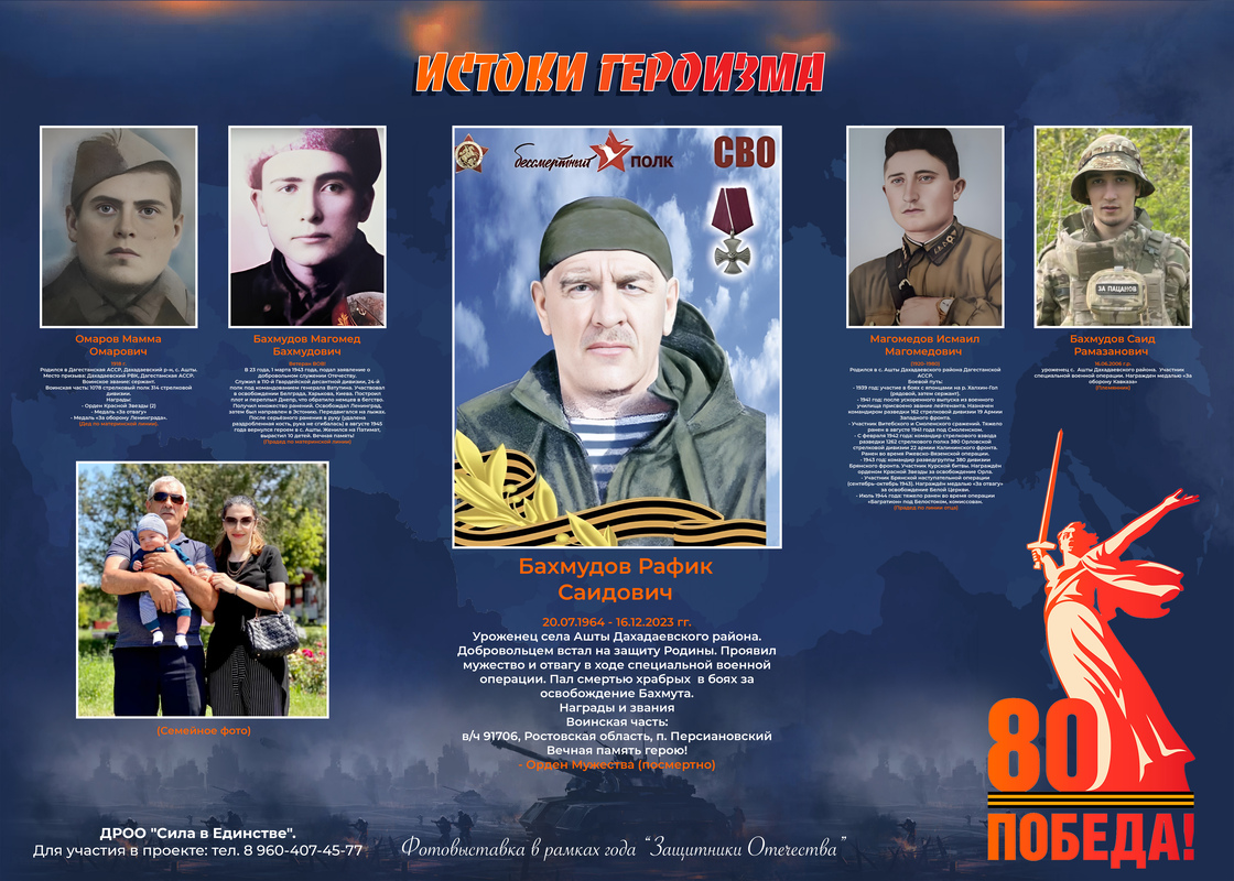 Бахмудов Р.С. 240х171 копия