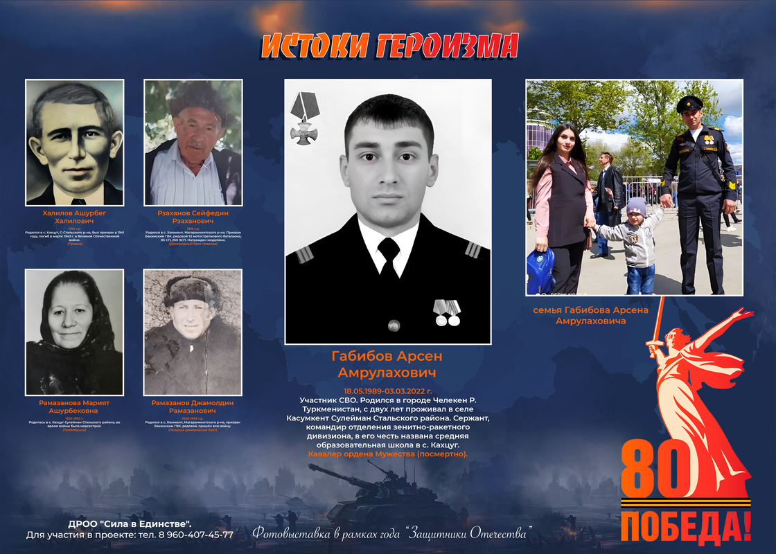 Габибов А А 70х50 копия