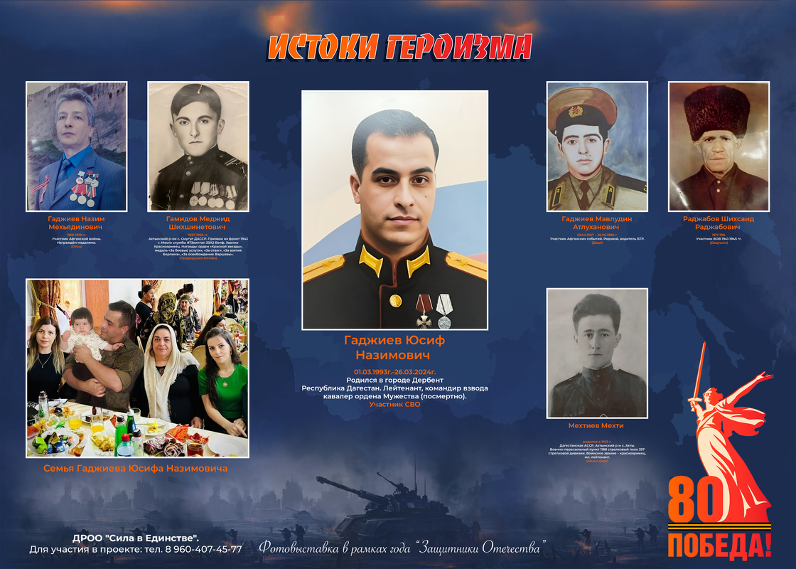 Гаджиев Ю Н 70х50 копия