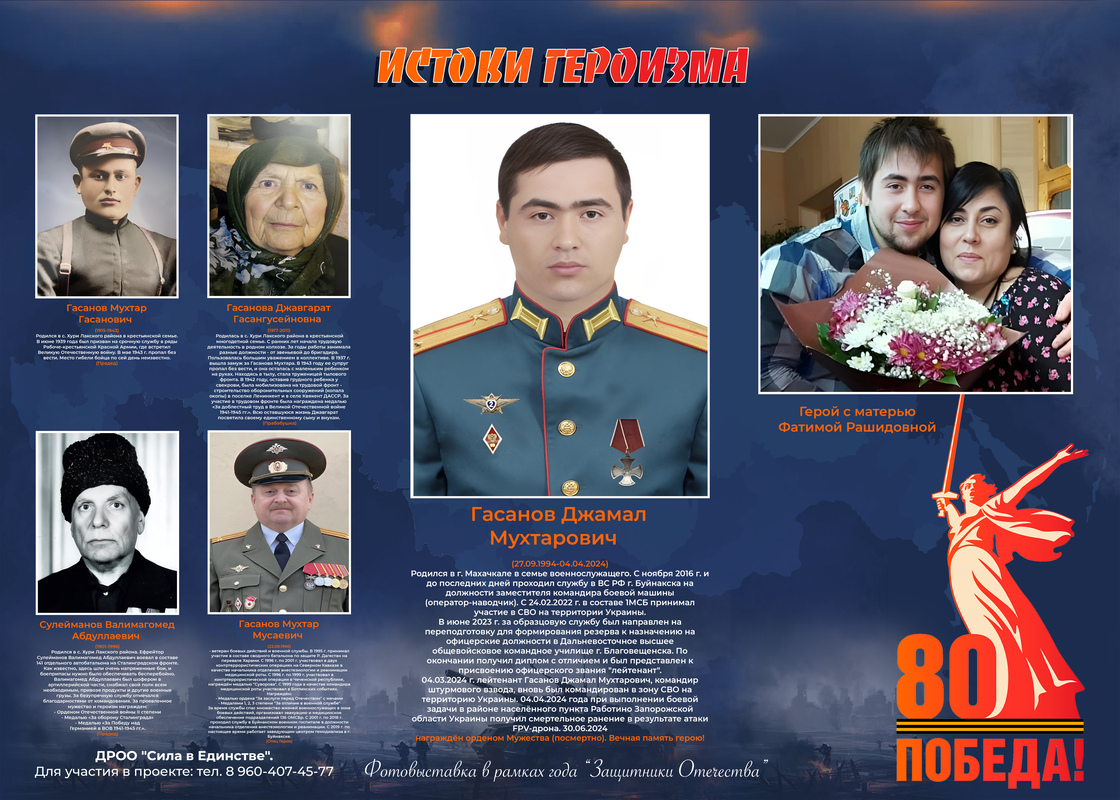 Гасанов Д.М. 240х171 копия