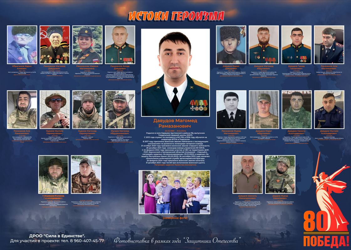 Давудов М.Р. 240х171 копия