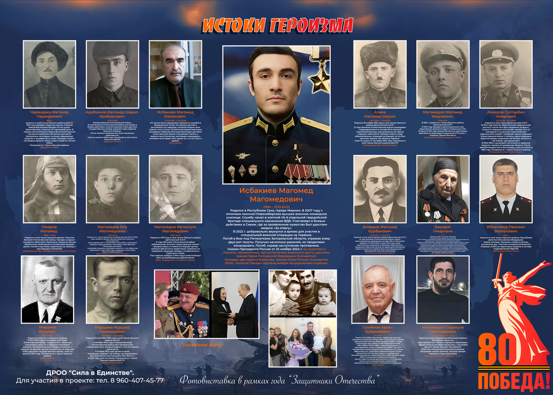 Исбакиев М.М. 240х171 копия