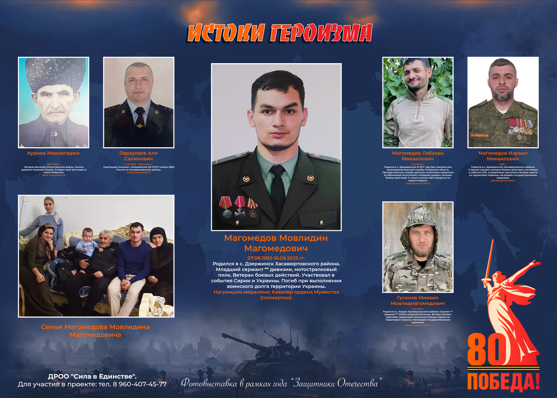 Магомедов М М 70х50 копия