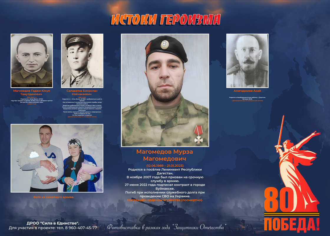 Магомедов М.М. 240х171 копия