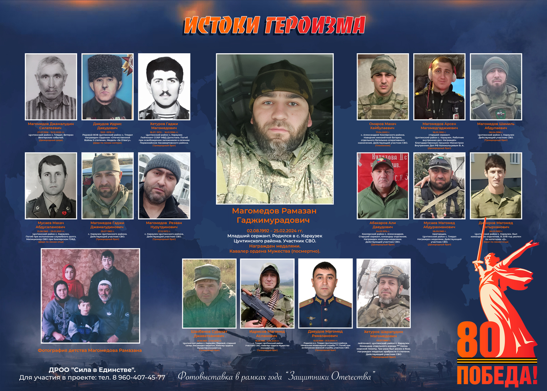 Магомедов Р Г 70х50 копия