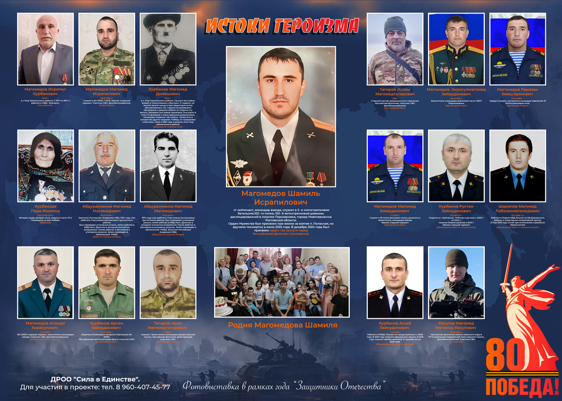 Магомедов Ш И 70х50 копия