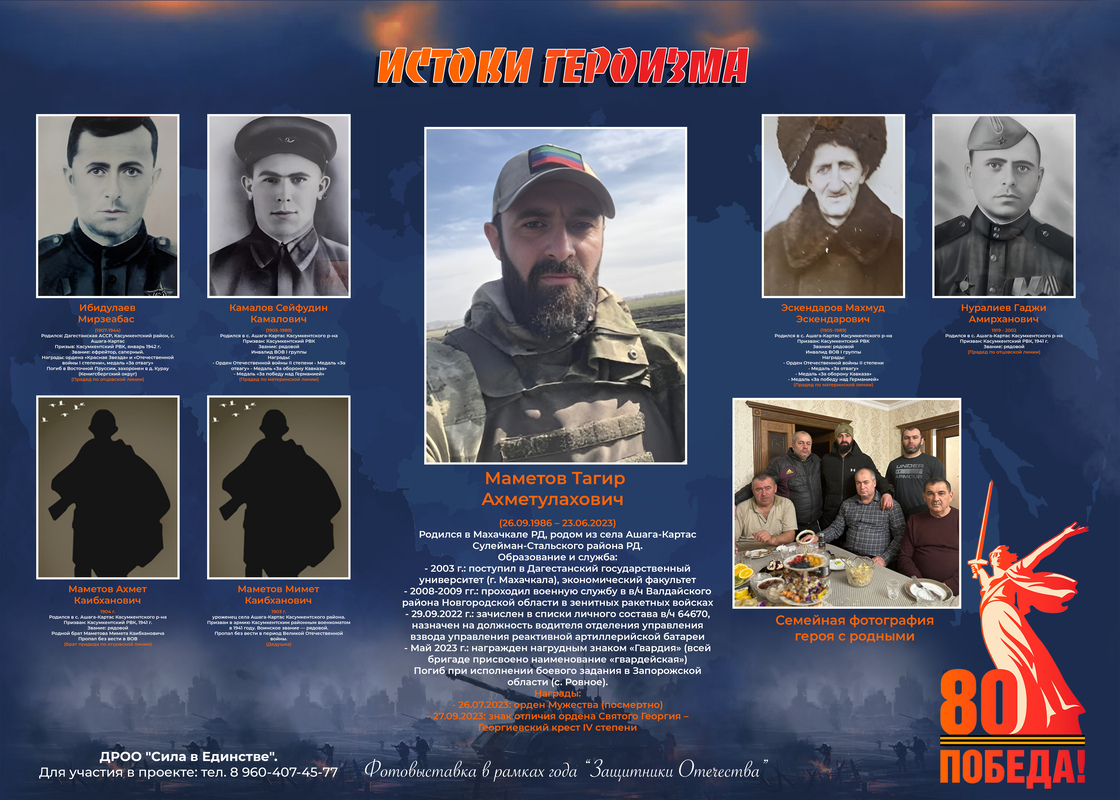 Маметов Т.А. 240х171 копия