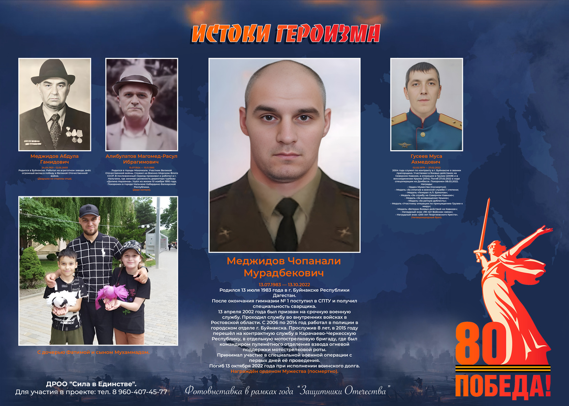Меджидов Ч.М. 240х171 копия