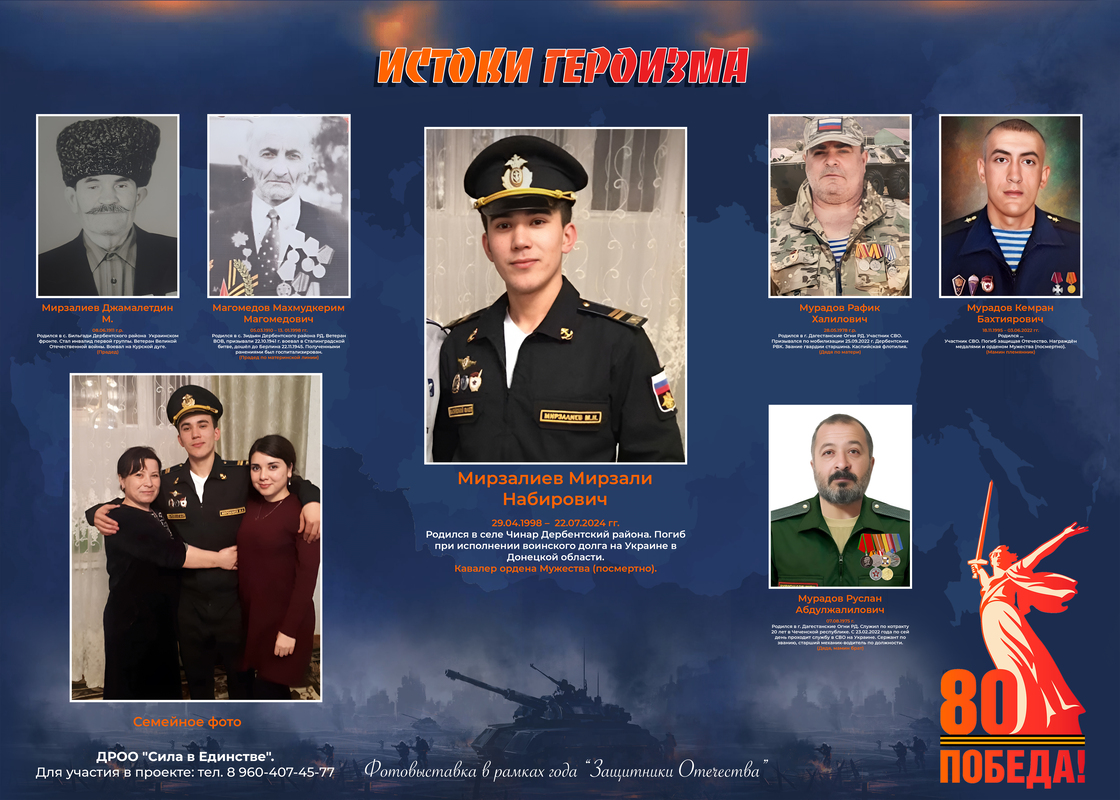 Мирзалиев М М 70х50 копия
