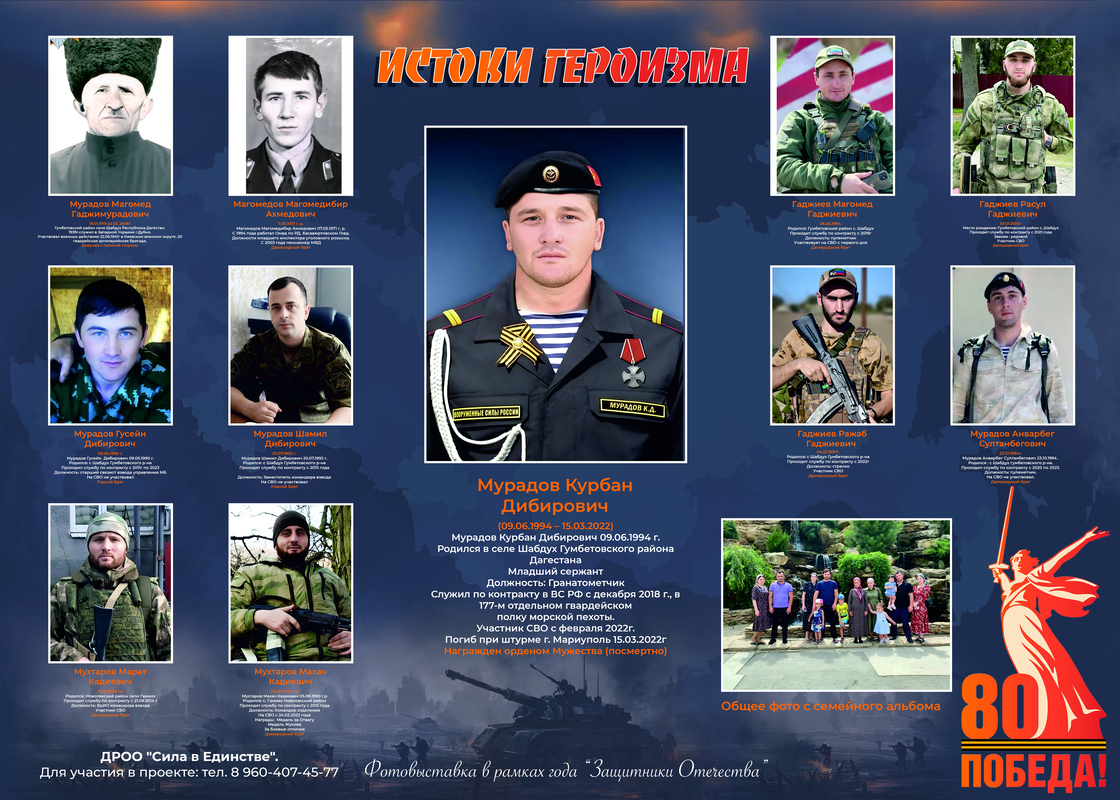 Мурадов К.Д. 240х171 копия