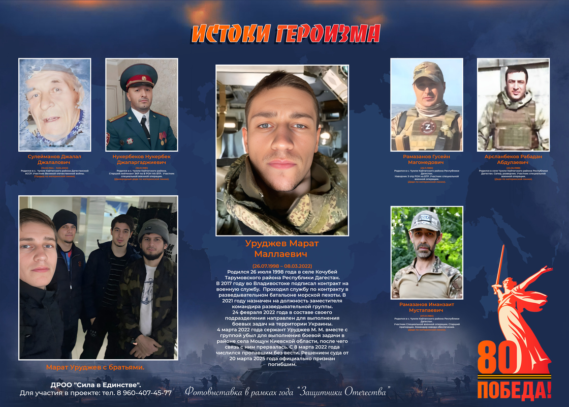 Уруджев М.М. 240х171 копия