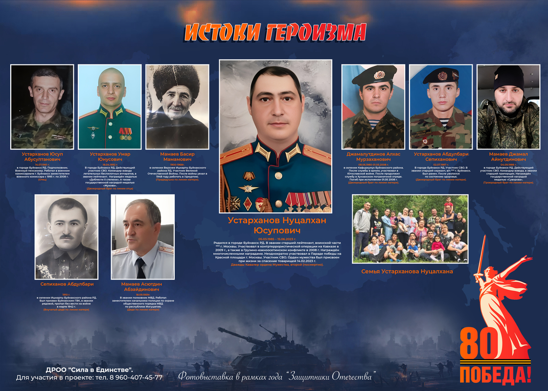 Устарханов Н Ю 70х50 копия