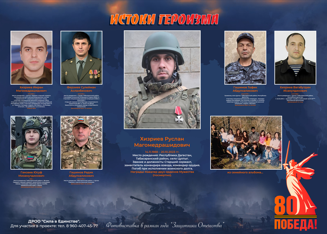 Хизриев Р М 70х50 копия